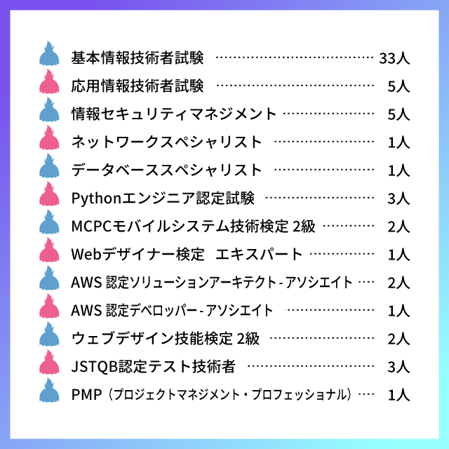 TS_yuukyuu_graph